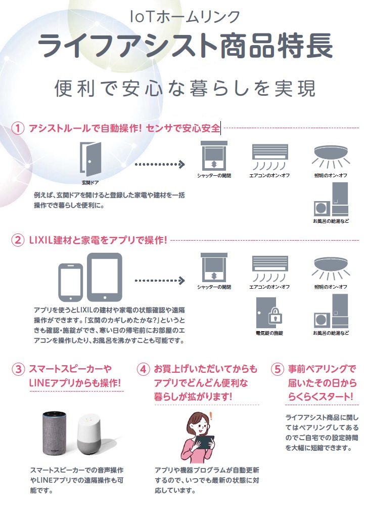 IoTホームリンク　ライフアシスト商品特長　便利で安心な暮らしを実現